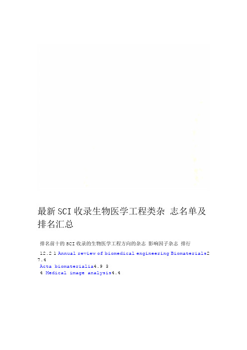 SCI收录生物医学工程类杂志名单及排名汇总