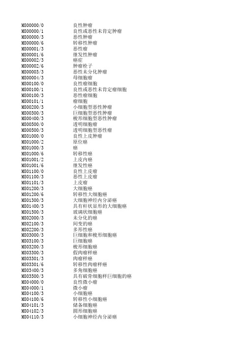 2016年整理疾病、外伤原因、病理诊断和手术及操作编码