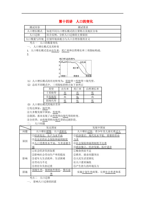 【高中地理】2018版江苏省高中地理学业水平测试试卷(30份) 人教课标版27