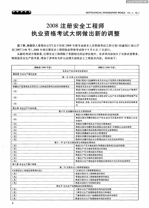 2008注册安全工程师执业资格考试大纲做出新的调整