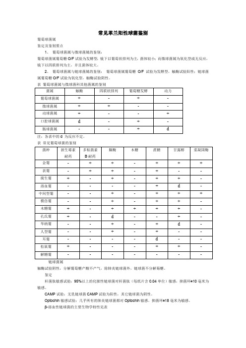 球菌鉴定思路