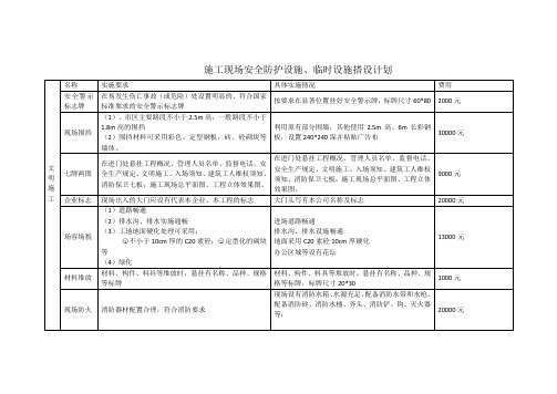 施工现场安全防护设施、临时设施搭设计划