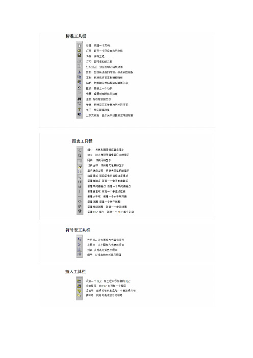 欧姆龙CX-Programmer快捷键