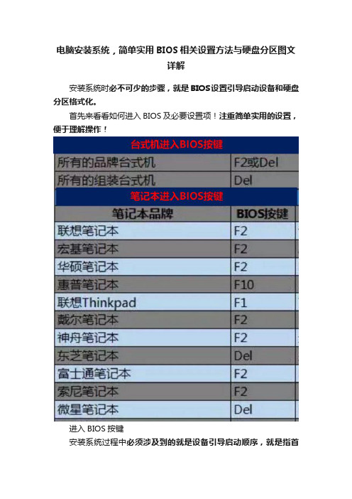 电脑安装系统，简单实用BIOS相关设置方法与硬盘分区图文详解