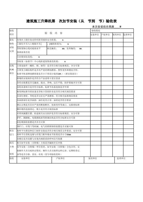 建筑施工升降机第  次加节安装(从  节到  节)验收表