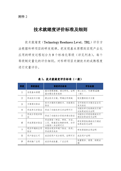 技术就绪度评价标准及细则