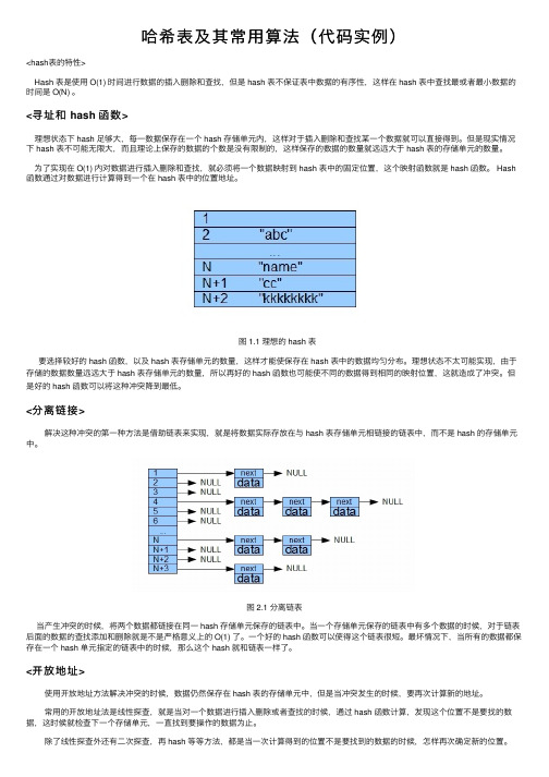 哈希表及其常用算法（代码实例）