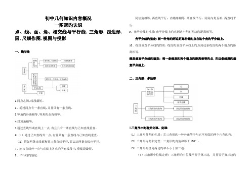 2023年人教版初中数学空间与图形部分知识点总结