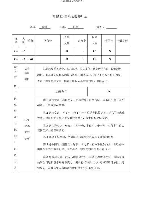 一年级数学试卷分析表