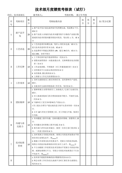 技术部部长考核表