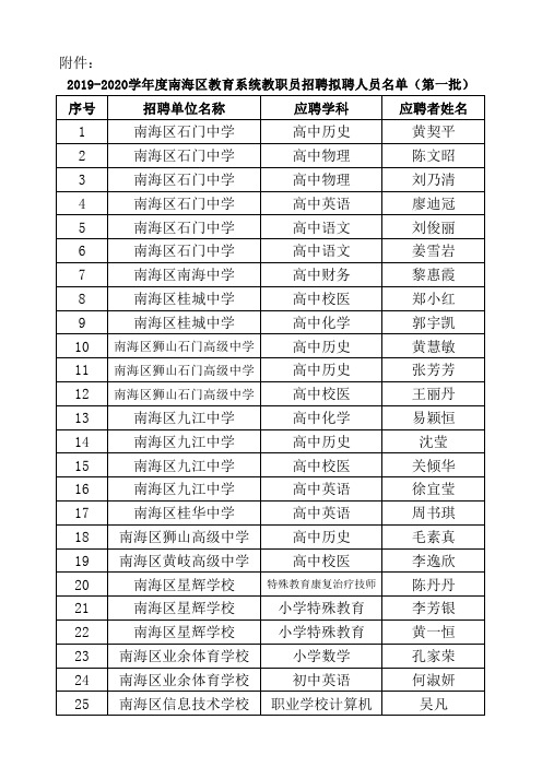 高中历史黄慧敏11