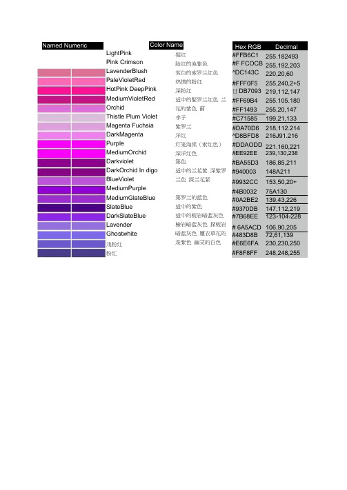 常用ps色谱中英文对照以及颜色代码