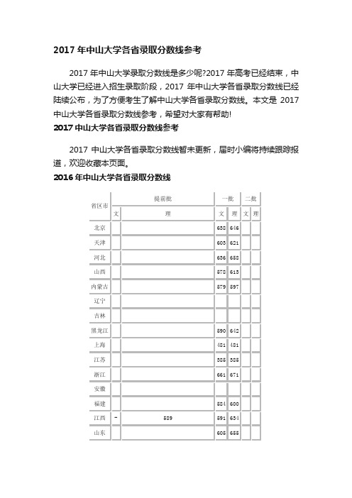 2017年中山大学各省录取分数线参考