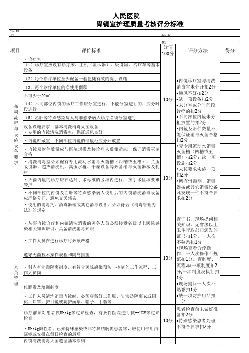 医院门诊质控标准