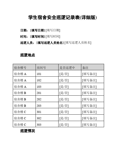 学生宿舍安全巡逻记录表(详细版)