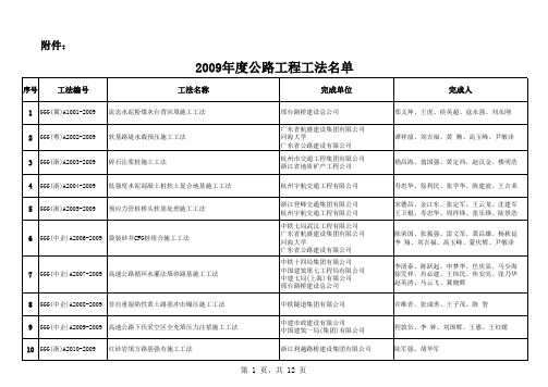 _2009年度公路工程工法名单_