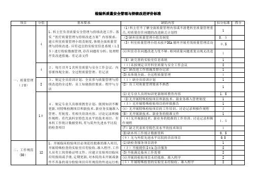 检验科质量安全管理与持续改进评价表