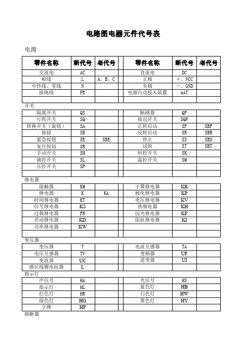 电路图电器元件代号表..