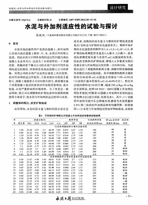 水泥与外加剂适应性的试验与探讨