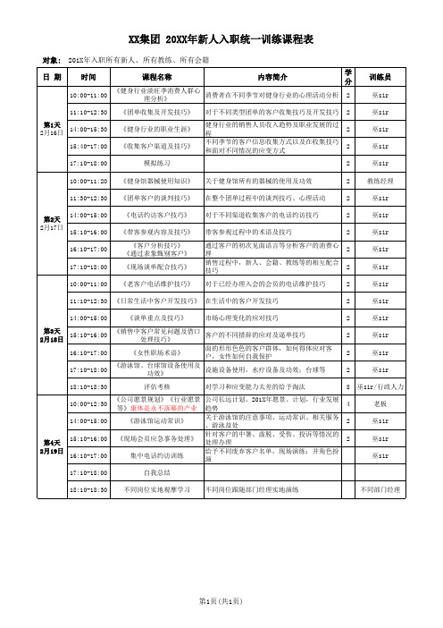 XX集团20XX年新人训练课程表