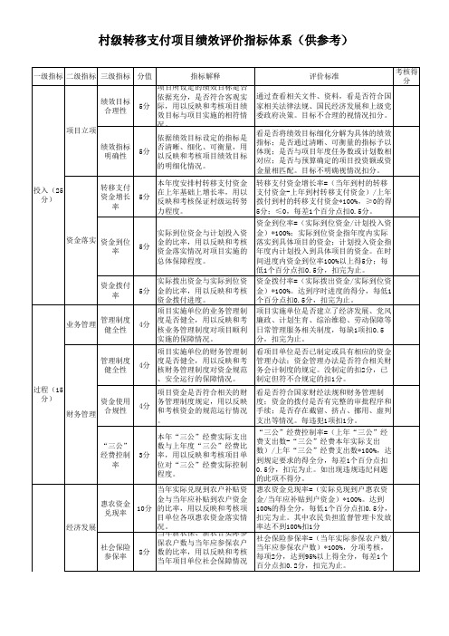 村级转移支付绩效评价(参照文本)