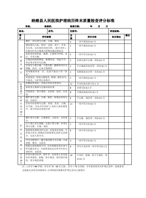 纳雍县人民医院护理病历终末质量检查评分标准