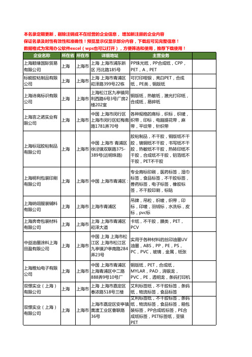 新版上海市PE合成纸工商企业公司商家名录名单联系方式大全12家