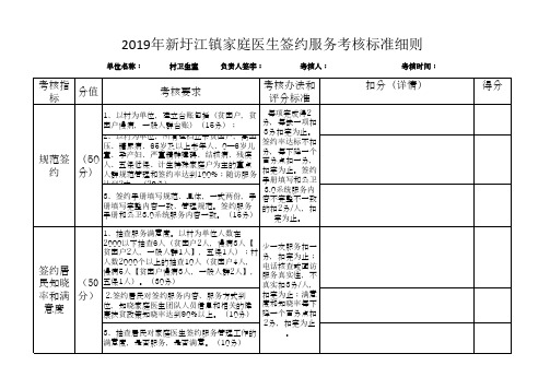 2019年家庭医生签约服务考核细则