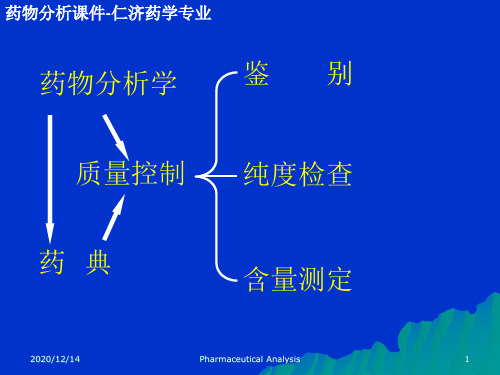 巴比妥类药物的分析精品PPT课件