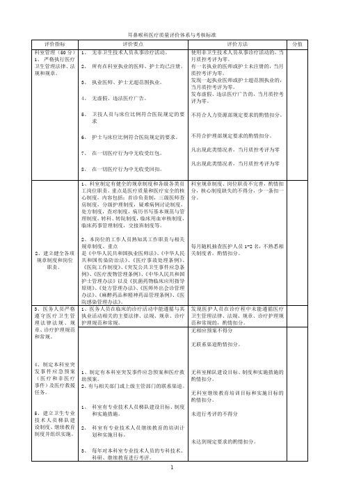 313耳鼻喉科医疗质量评价体系和考核标准