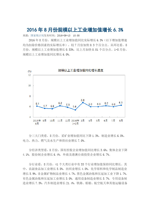 2016年8月份规模以上工业增加值增长6