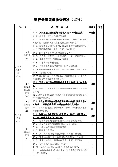 运行病历质量检查标准