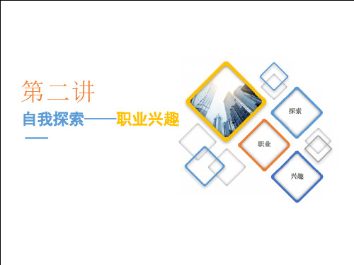 自我探索——职业兴趣(上)