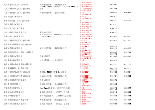 上海外资企业联系方式