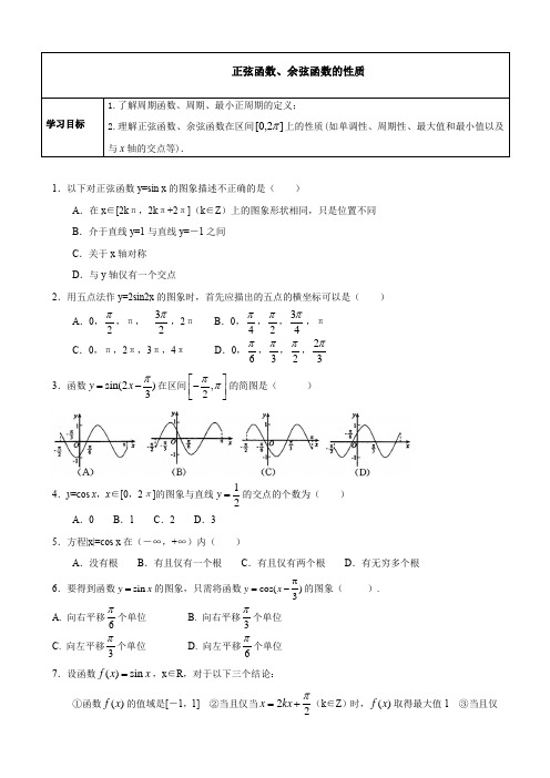 高一数学-正弦、余弦函数图像性质