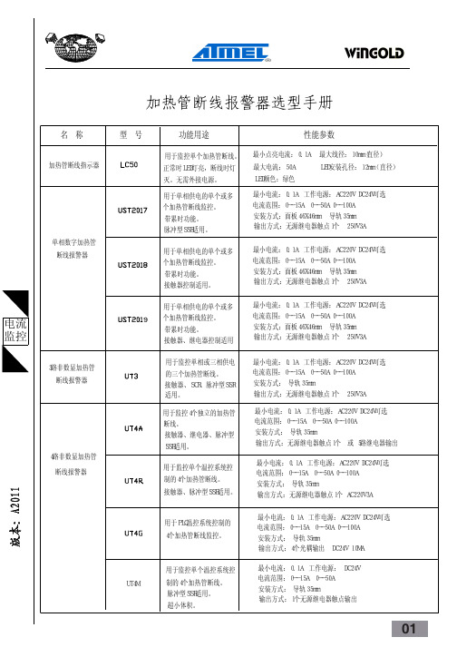 UV加热管报警器WINGOLD选型手册