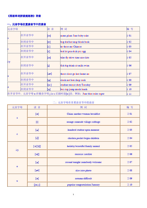 英语拼读规则表