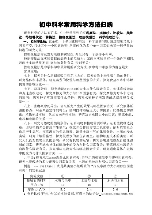 初中科学常用科学方法归纳