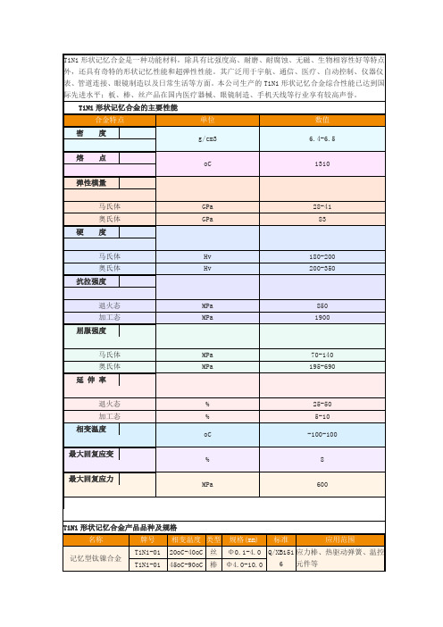 TiNi形状记忆合金品种产及规格 主要性能