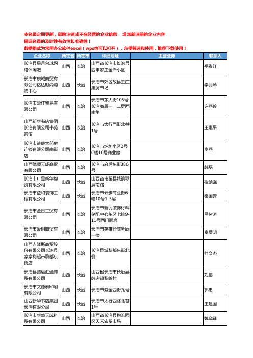 2020新版山西省长治体育用品工商企业公司名录名单黄页联系方式大全127家