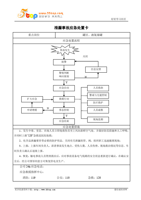 泄漏事故应急处置卡