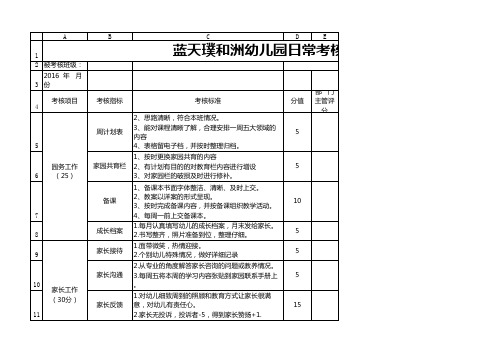 幼儿园教师绩效考核表