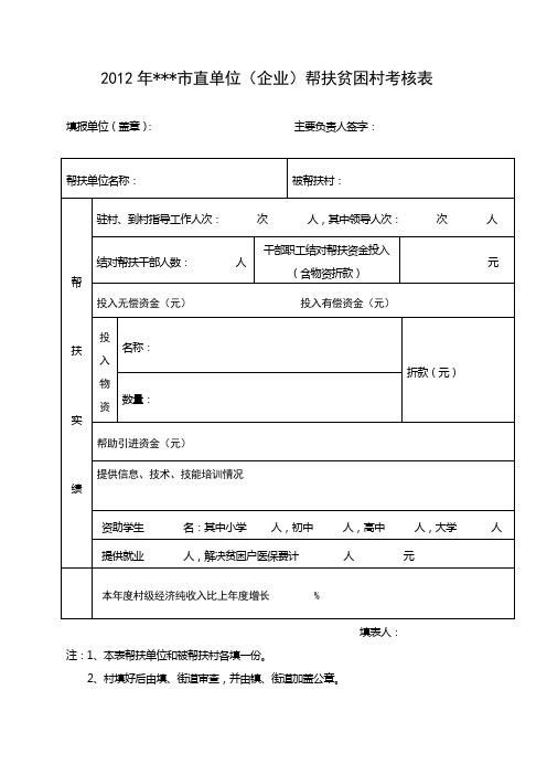 帮扶贫困村考核表