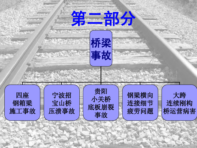 桥梁事故分析——西南交大+强士中