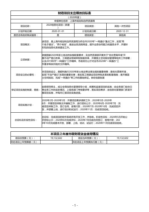 财政项目支出绩效目标表[003]