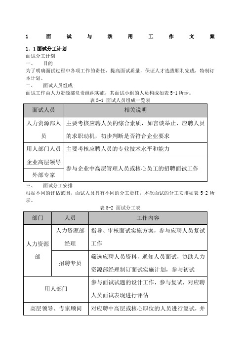 人力资源管理六大模块操作流程