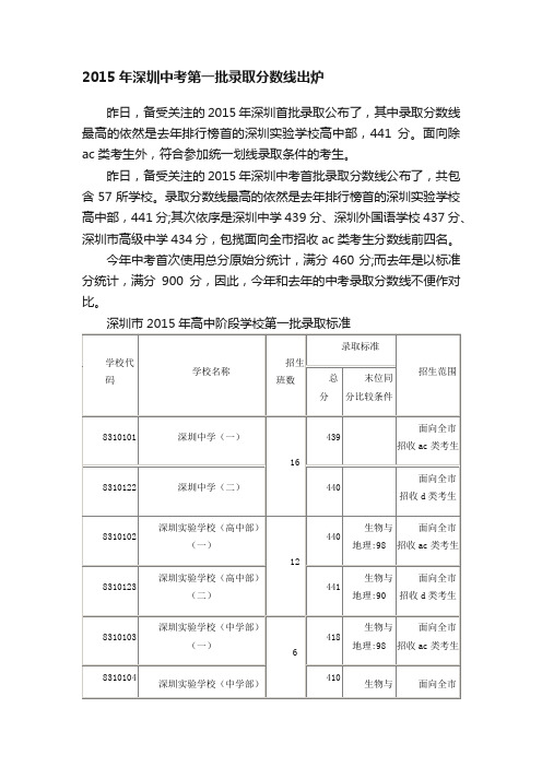 2015年深圳中考第一批录取分数线出炉