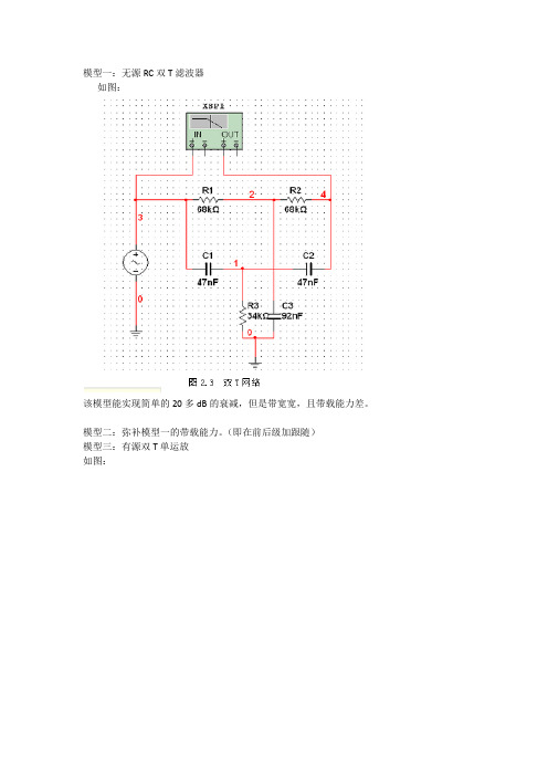 50Hz陷波器几种模型