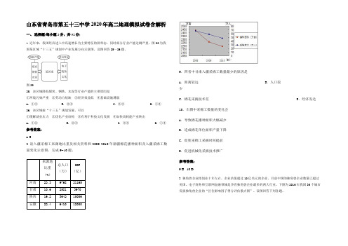 山东省青岛市第五十三中学2020年高二地理模拟试卷含解析