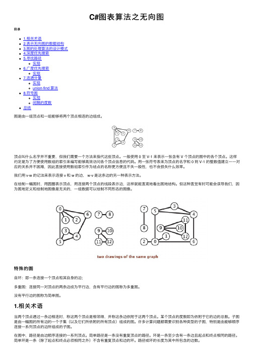 C#图表算法之无向图